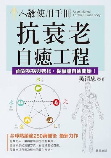 人體使用手冊